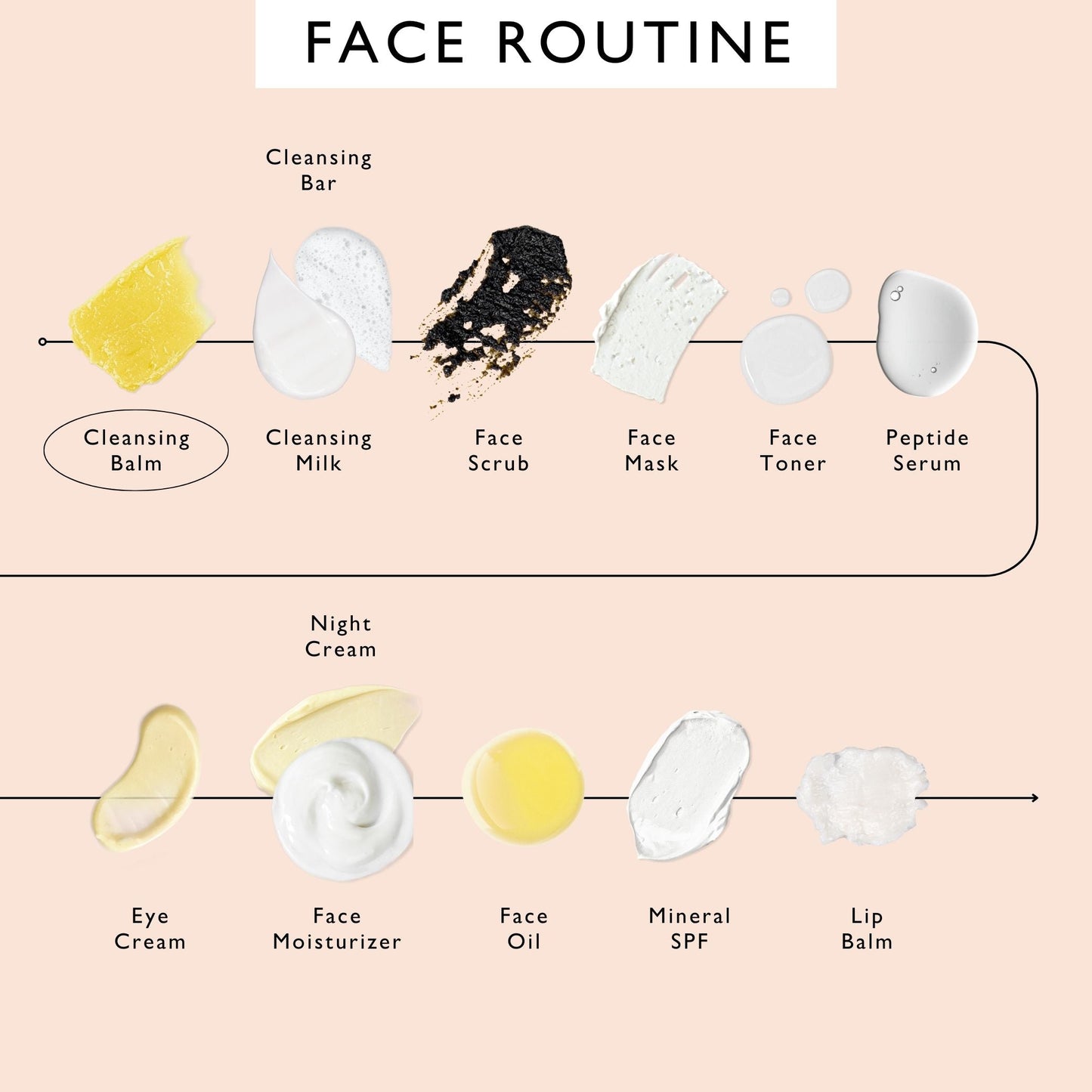 Cleansing Face Balm with Oat Oil + Vitamin E - Travel Size