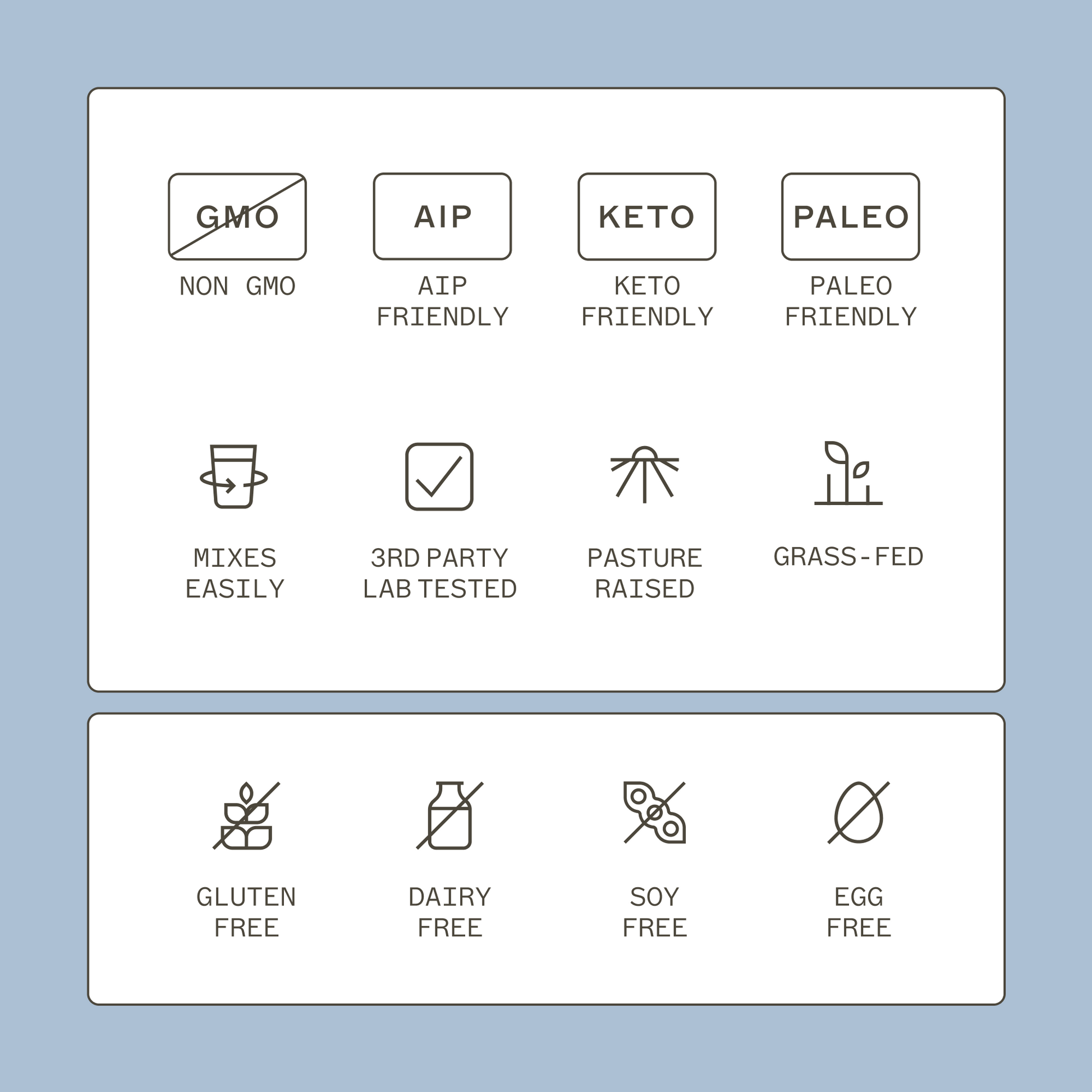 AMMD Collagen Protein powder product icons. Non gmo, AIP friendly, Keto friendly, paleo friendly, mixes easily, 3rd party lab tested, pasture raised, grass-fed. gluten free, dairy free, soy free, egg free. 