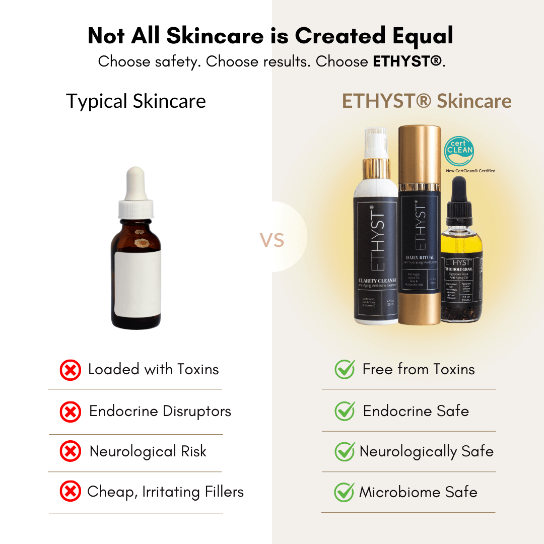 Holy Grail Biomimetic Facial Oil