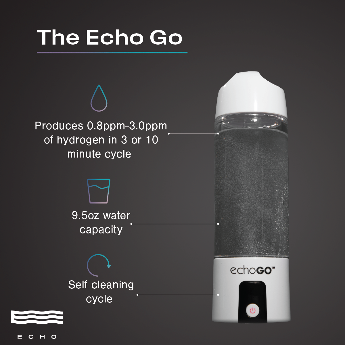 Echo Go™ Hydrogen Water Bottle by Echo Water