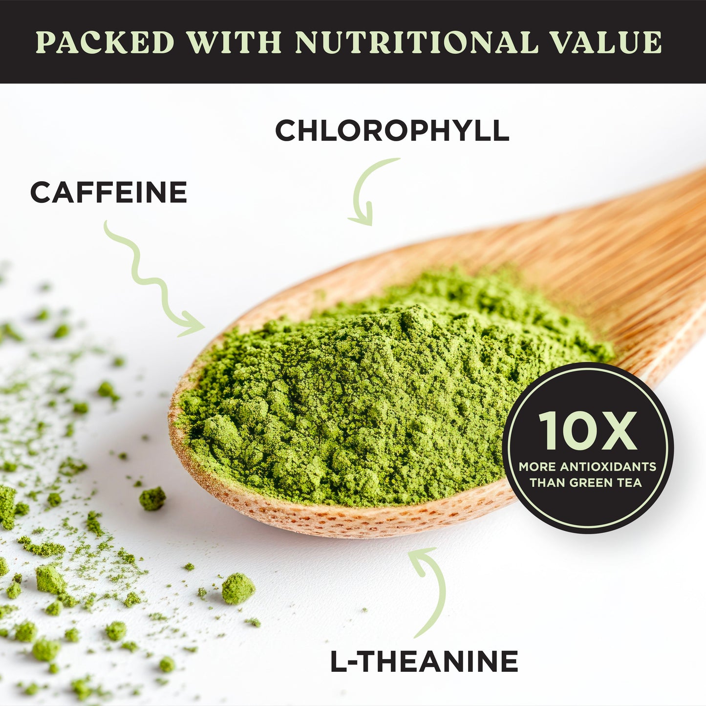 Harmony Matcha Yuzu – Premium Shade-Grown Japanese Matcha, Sweetened with Organic Sugar, 20 Servings