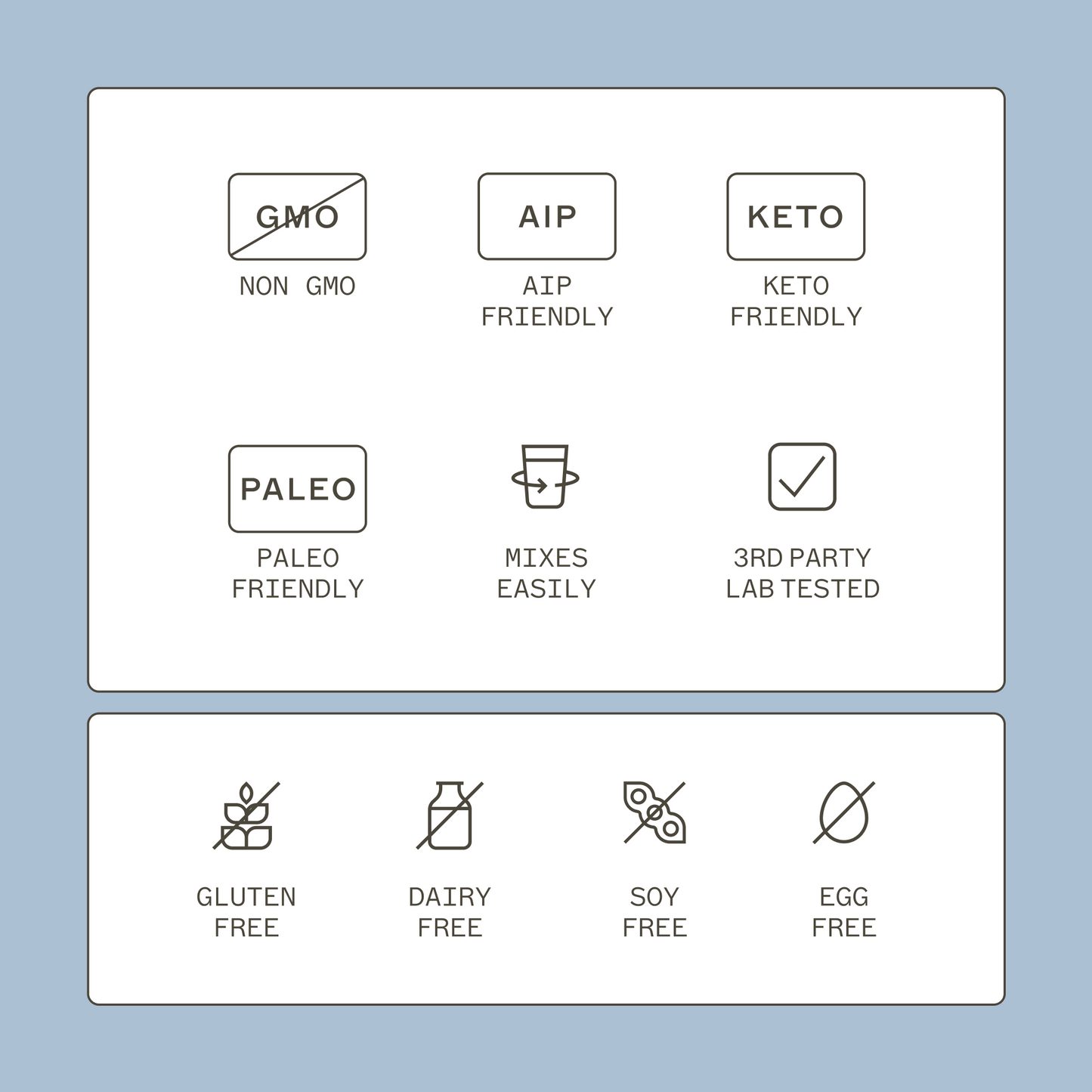 ImmuneIG by AMMD™ by Amy Myers MD®