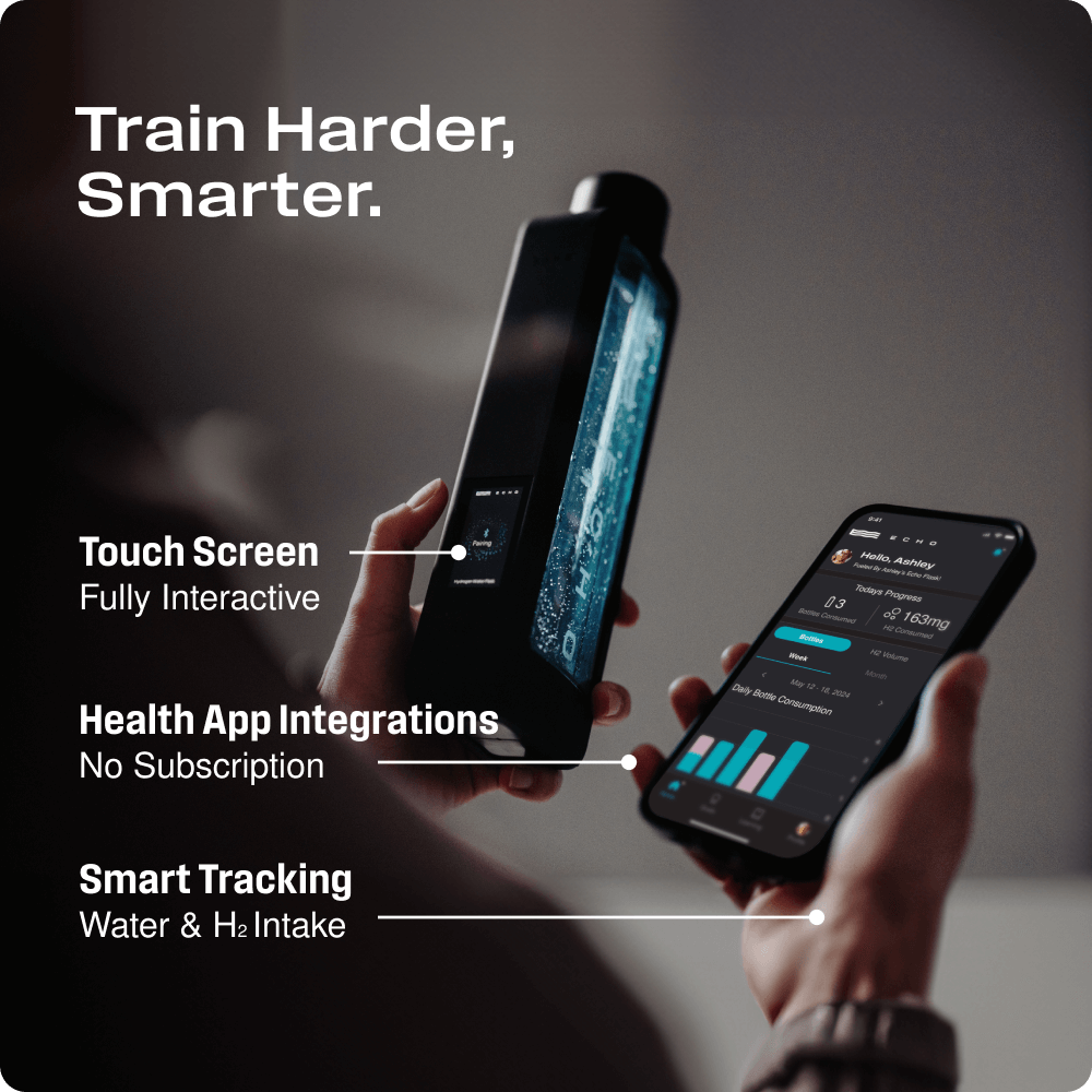 ECHO Flask Hydrogen Water Bottle by Echo Water