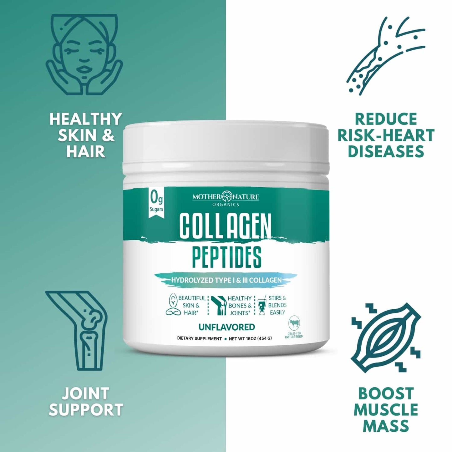 Collagen Peptides