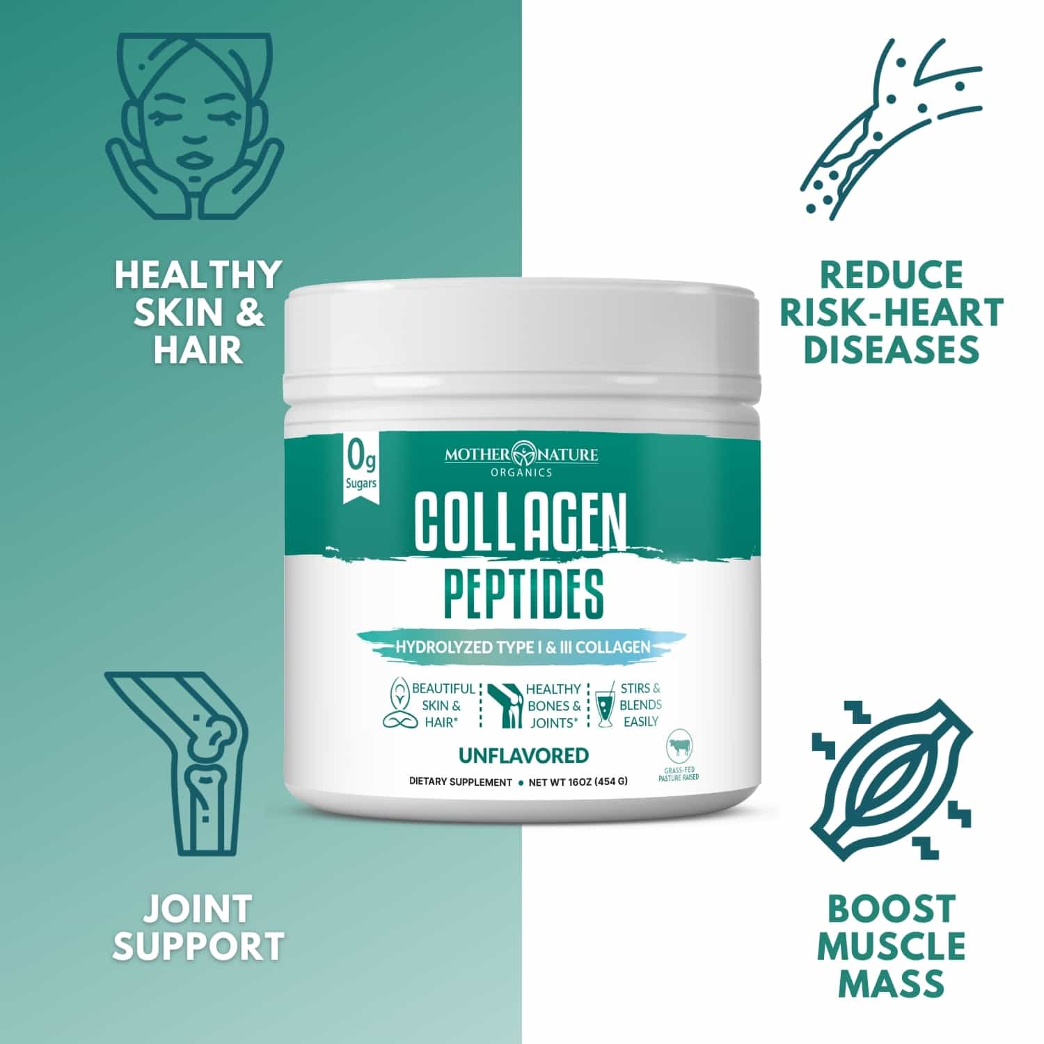 Collagen Peptides