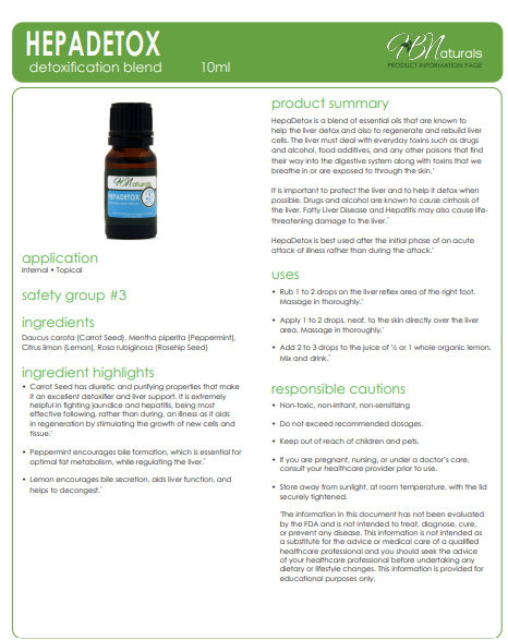 Max Liver Detox Kit