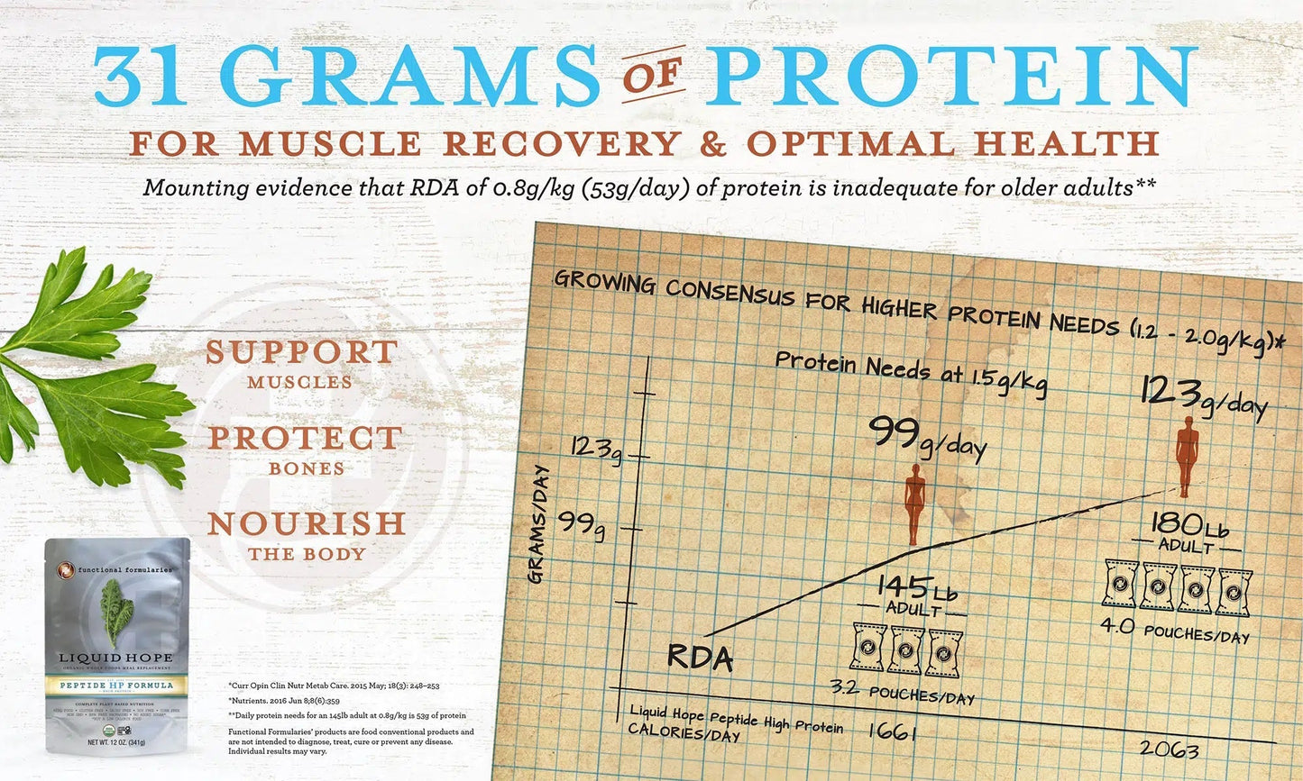 Liquid Hope Peptide High Protein Adult Formula, Unflavored